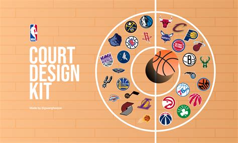 NBA Court Design Kit | Figma