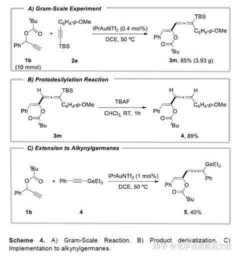 Angew：金催化双重12 重排合成乙烯基丙二烯衍生物 知乎