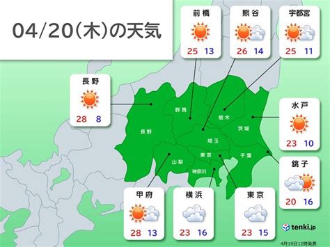 関東 あす20日木も所々で夏日に 暑さは一時的 来週はヒンヤリする日も気象予報士 戸田 よしか 2023年04月19日 日本気象