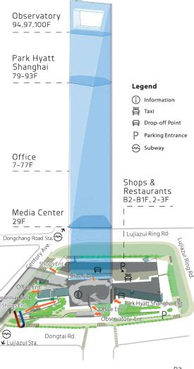 Shanghai World Financial Center Plan