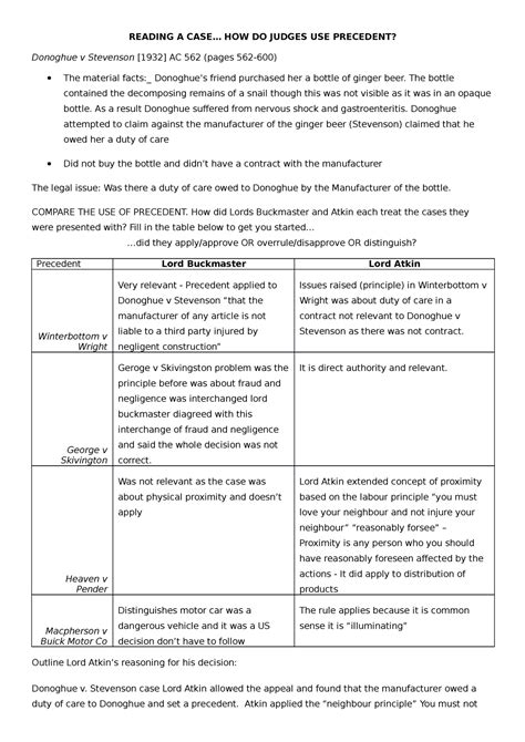 Week 8 Donoghue V Stevenson Exercise READING A CASE HOW DO JUDGES