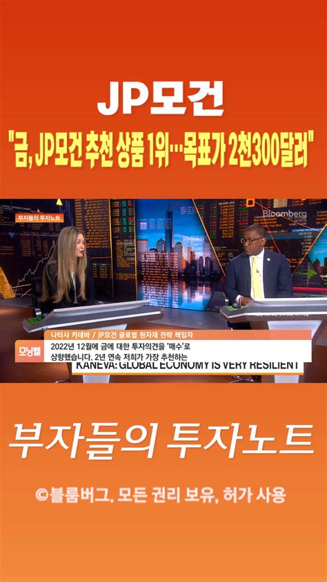 숏폼 Jp모건 금 Jp모건 추천 상품 1위목표가 2천300달러 Sbs Biz