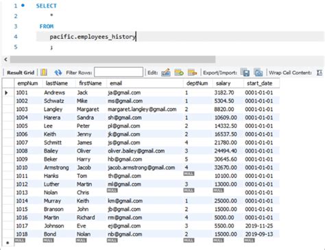 Mysql Delete Statement Delete Command Syntax And Examples