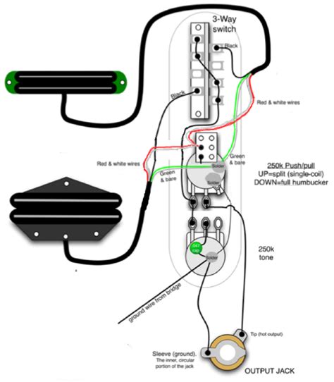 Telecaster Wiring Diagram Push Pull - Database - Faceitsalon.com