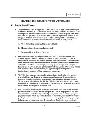 Fillable Online CHAPTER 4 HUD TABLE OF OFFENSES AND PENALTIES 4