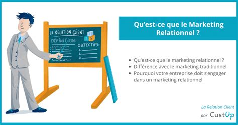 L essentiel à savoir sur le Marketing Relationnel CustUp