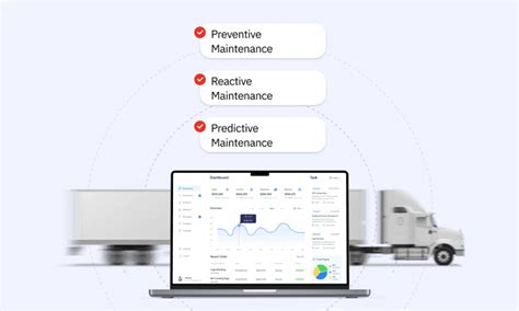 Fleet Maintenance Software Technology Behind Preventive And Predictive