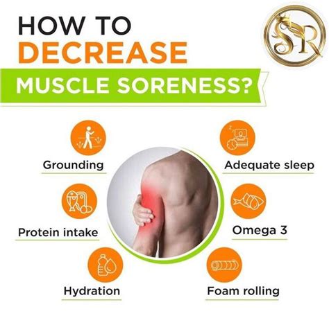 Pin By Vanitha Sasum On Herbalife Fitness Herbalife Fitness Foam