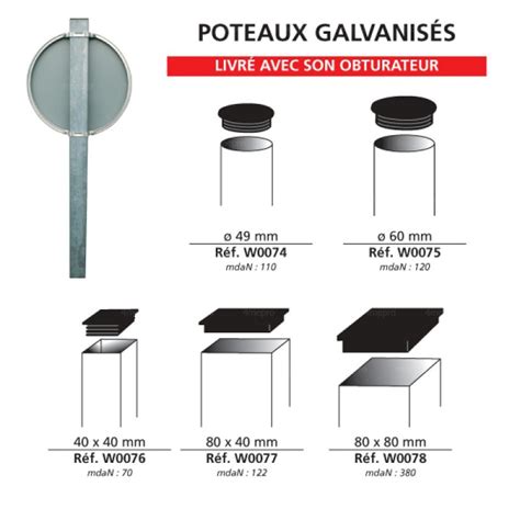 Poteau à sceller pour panneau de signalisation