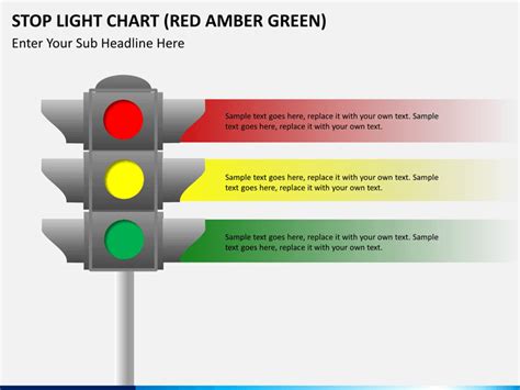 Stoplight Report Template - New Creative Template Ideas