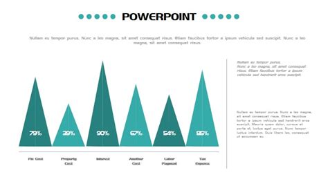 Gr Fico Ppt De Visualizaci N De An Lisis De Datos Simple Diapositivas