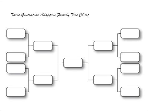 Genogram Templates In Pdf Ms Word Apple Pages Google Docs