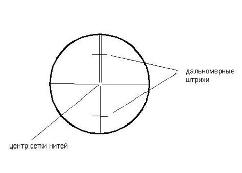 Тема. Устройство теодолита.