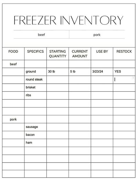 Freezer Inventory Printable The Miller Acres