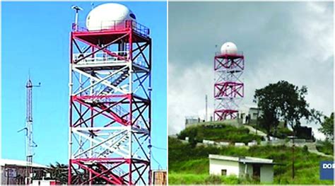 What Is Doppler Weather Radar