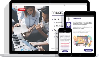 PRINCE2 Agile Practitioner Self Paced E Learning Good E Learning