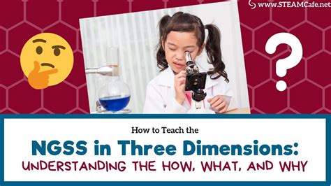 How To Teach The NGSS In Three Dimensions Understanding The How What