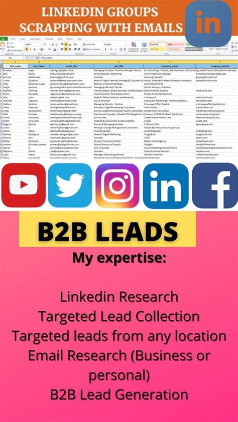 B2B Linkedin Leads Generation Sales Leads And Email List Building