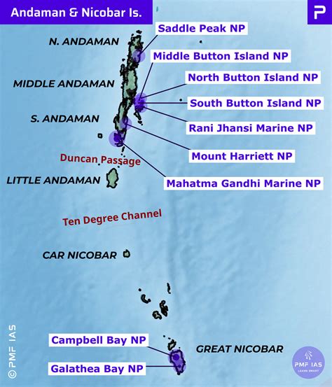 Andaman & Nicobar Islands National Parks - PMF IAS