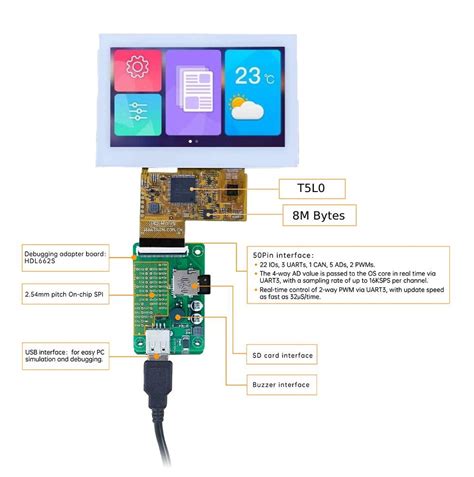 Buy Dwin Inch Tft Lcd Capacitive Touch Ips Tft X Nit Cof