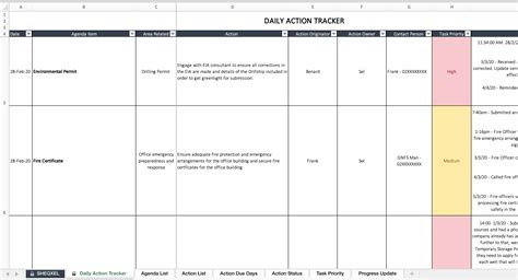 Daily Action Tracker Eloquens