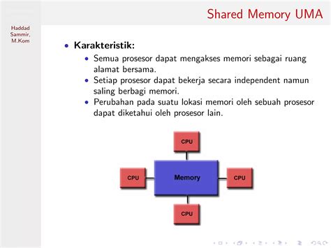 3. Arsitektur Memori Komputer Paralel | PPT