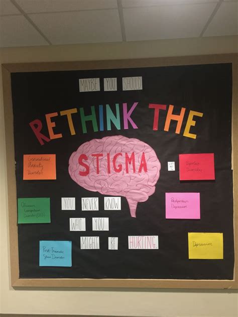 Rethink The Stigma Ra Board Ra Boards Res Life Rethought