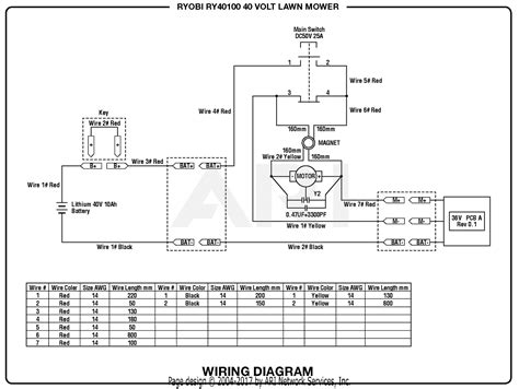 Greenworks Electric Lawn Mower Wiring Diagram