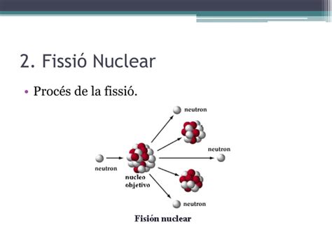 Energia Nuclear Ppt