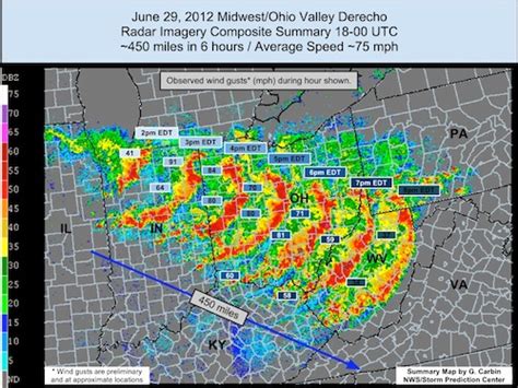 Derecho Storm Radar - Rare 'PDS' damaging derecho tears through Wisconsin | MPR News - Although ...