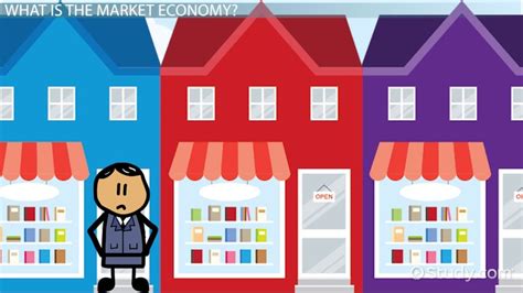 Market System in Economics | Definition & Examples - Lesson | Study.com