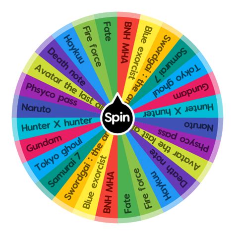 Anime Music Video Meme Spin The Wheel Random Picker