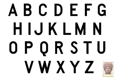 Les Alphabets Gravure De La Pierre