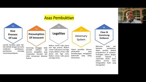 Mean Rea Actus Reus Dalam Pembuktian Hukum Pidana Pasal 340 Vs Pasal