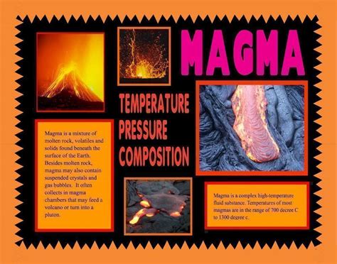 Make A Science Fair Poster Volcano And Lava Poster Science Projects