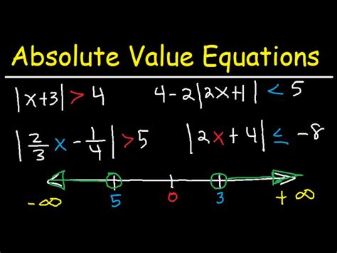 How To Solve Equations With Multiple Absolute Values Tessshebaylo