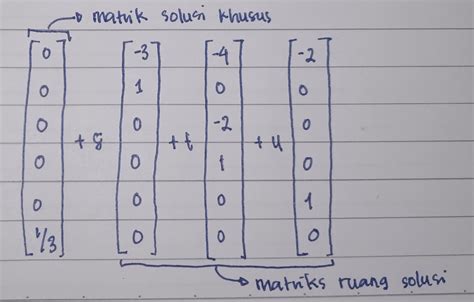 Basis Ruang Baris Basis Ruang Kolom Dan Basis Ruang Null