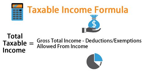 How To Calculate Average Tax Rate On Taxable Income Printable Online