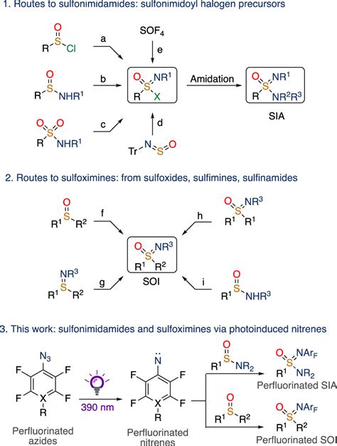 Design A Synthesis Of Methyl Propanol From Methylpropane Design