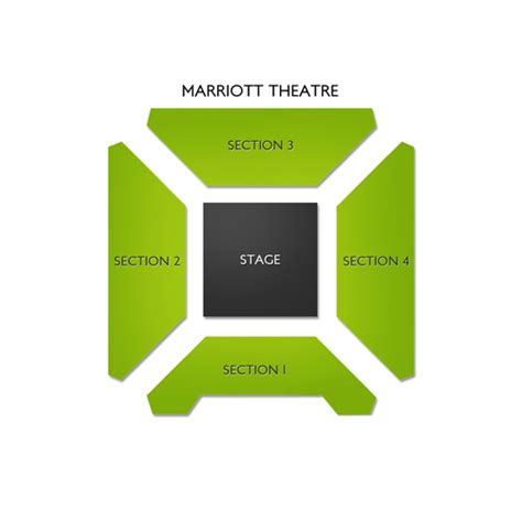 Marriott Lincolnshire Theater Seating Chart