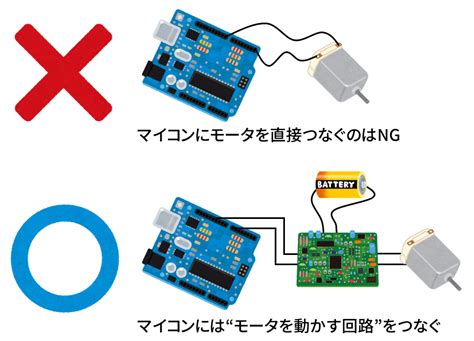 ロボットを動かしてみたい：モータを回す回路 ハマログ