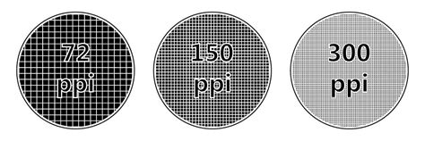 How To Check And Change The DPI Of An Image | Thomas Group Printing