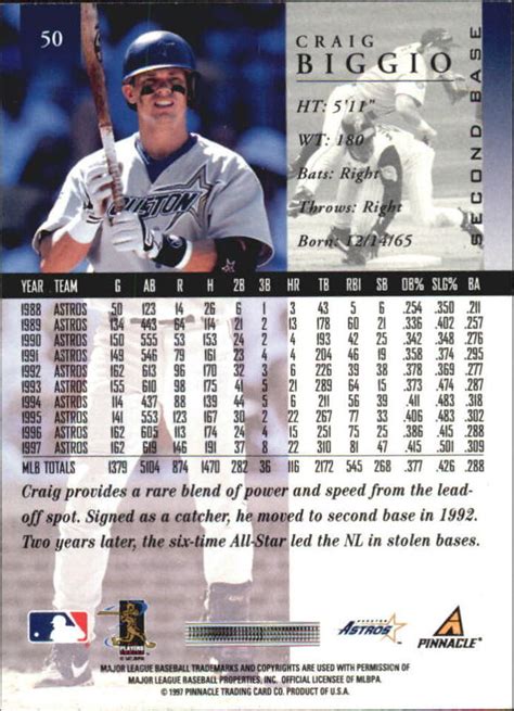 1998 Pinnacle Baseball Card 50 Craig Biggio EBay