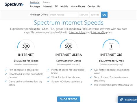 What Is The Speed Of Spectrum Internet 2024