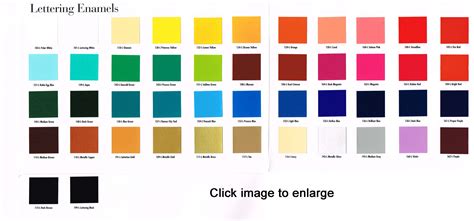 The Benefits Of Using One Shot Paint Colors For Your Home - Paint Colors