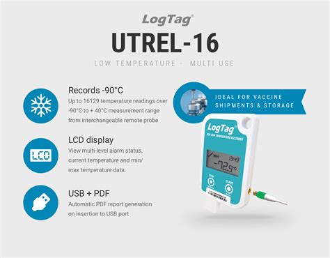 Logtag Utrel Low Temperature Vaccine Data Logger