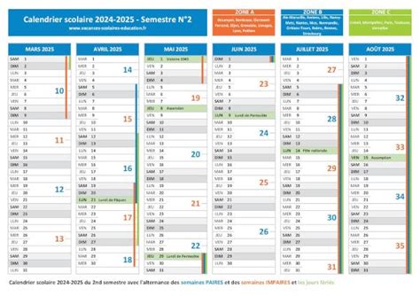 Semaine Paire Semaine Impaire Calendrier 2024 2025