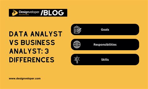 Data Analyst Vs Business Analyst A Comparative Guide For Beginners