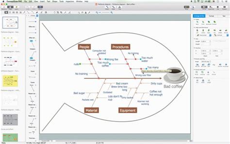 Fishbone Diagram Generator