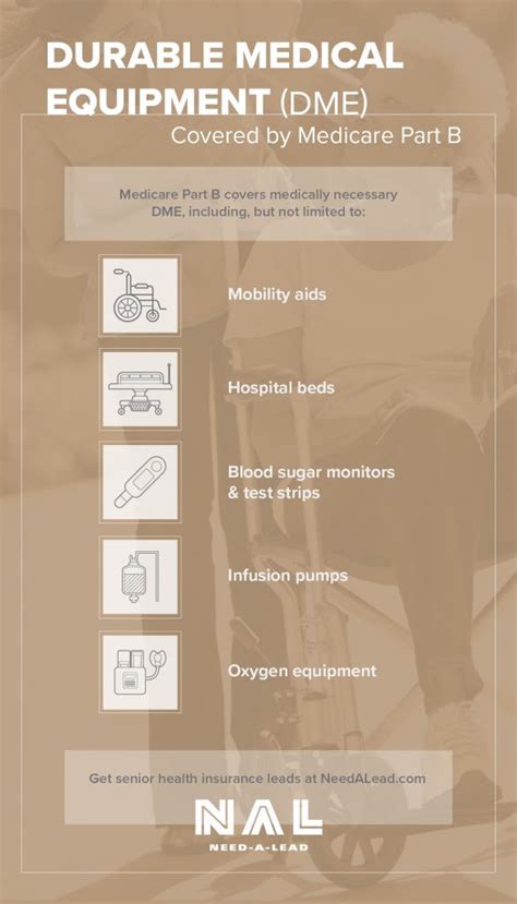 Lead Lists What Is Durable Medical Equipment DME